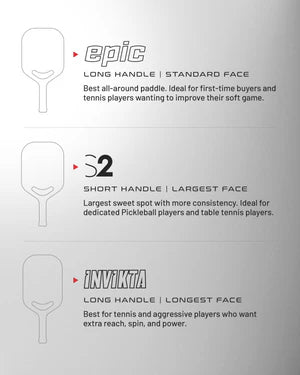 Labs Project: 005 S2