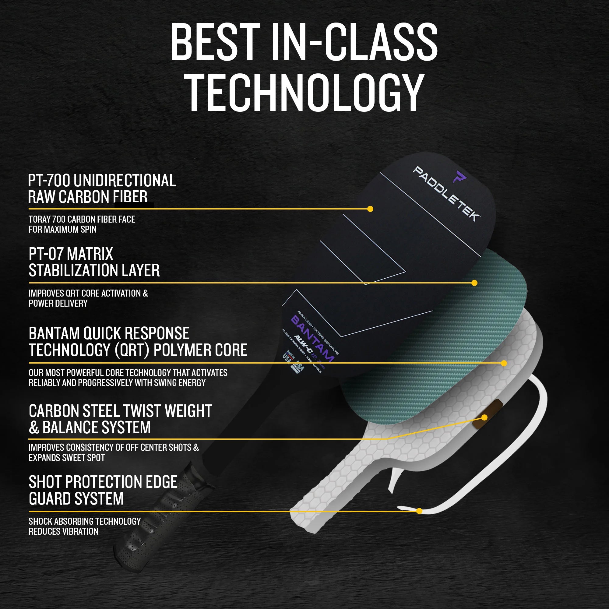Bantam ALW-C 12.7mm Paddle