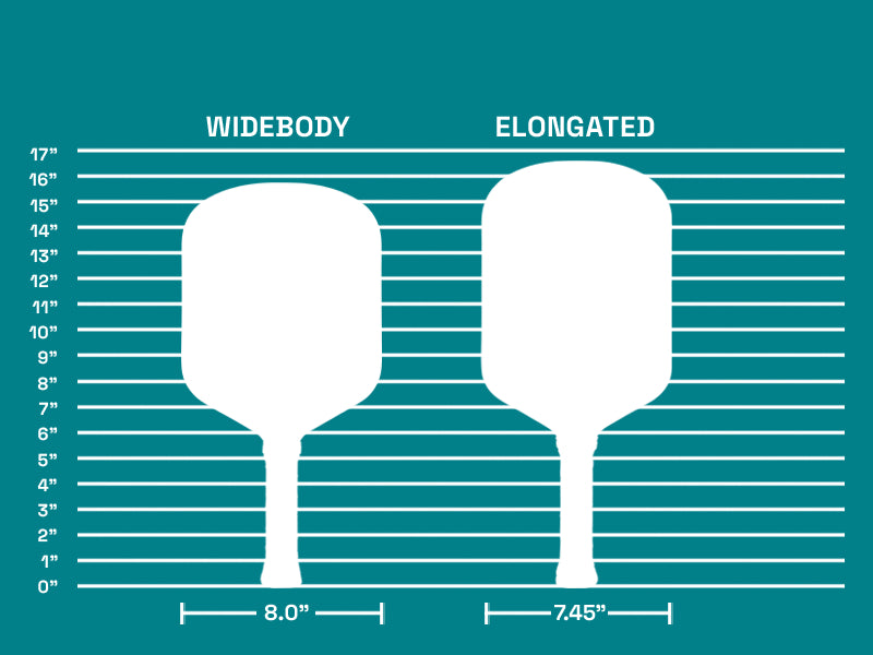 SLK ERA Power Widebody