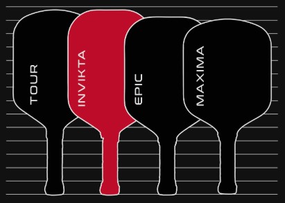 Labs Project: 008 Invikta - 16mm