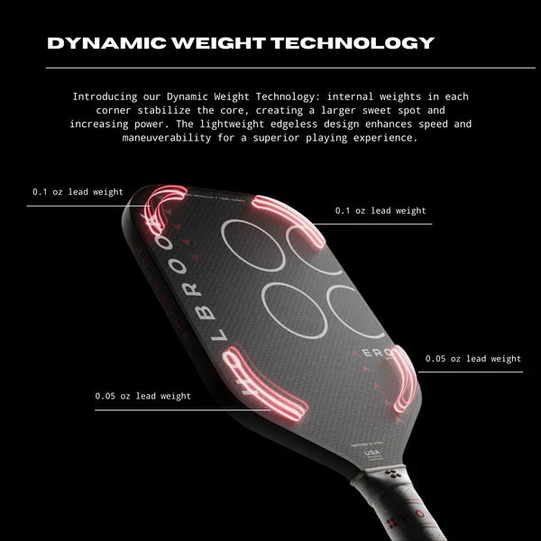 Pro Aero T Elongated: 16mm