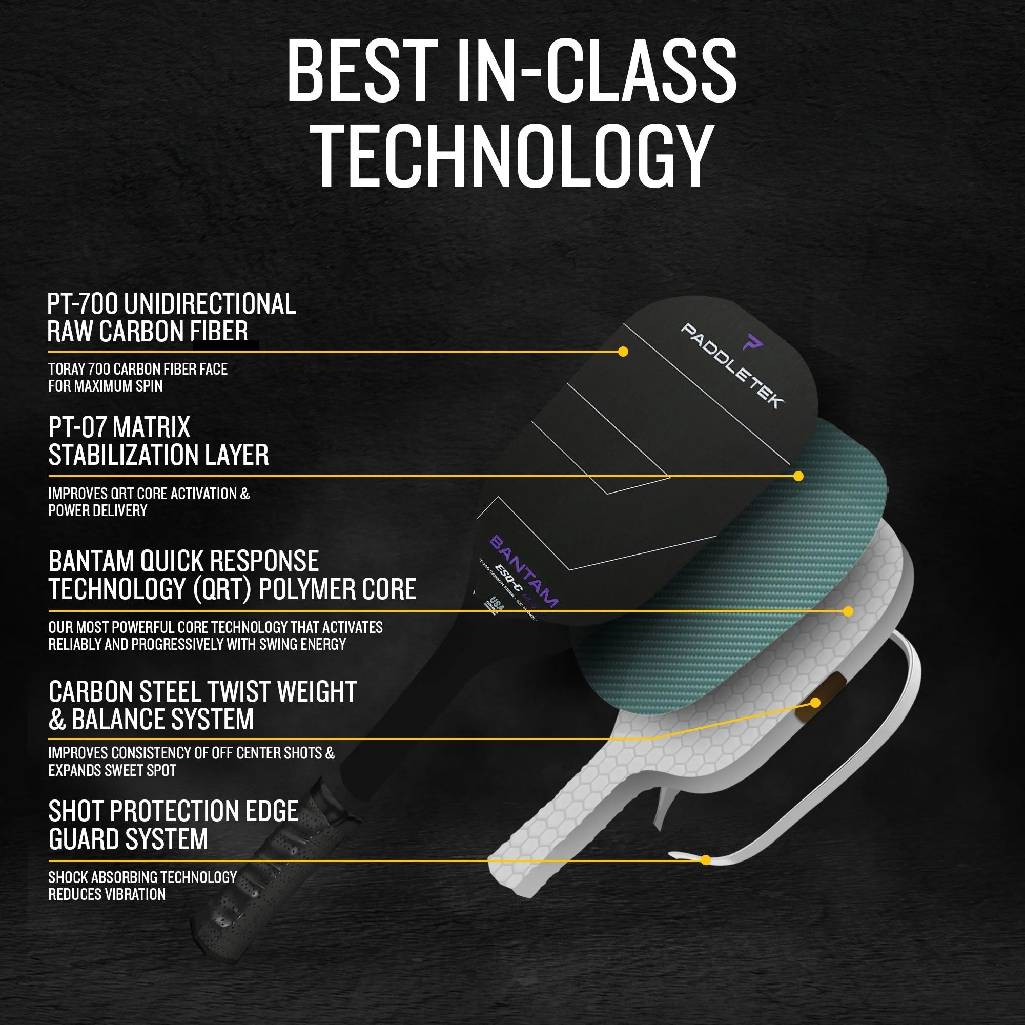 Bantam ESQ-C 14.3mm Pickleball Paddle