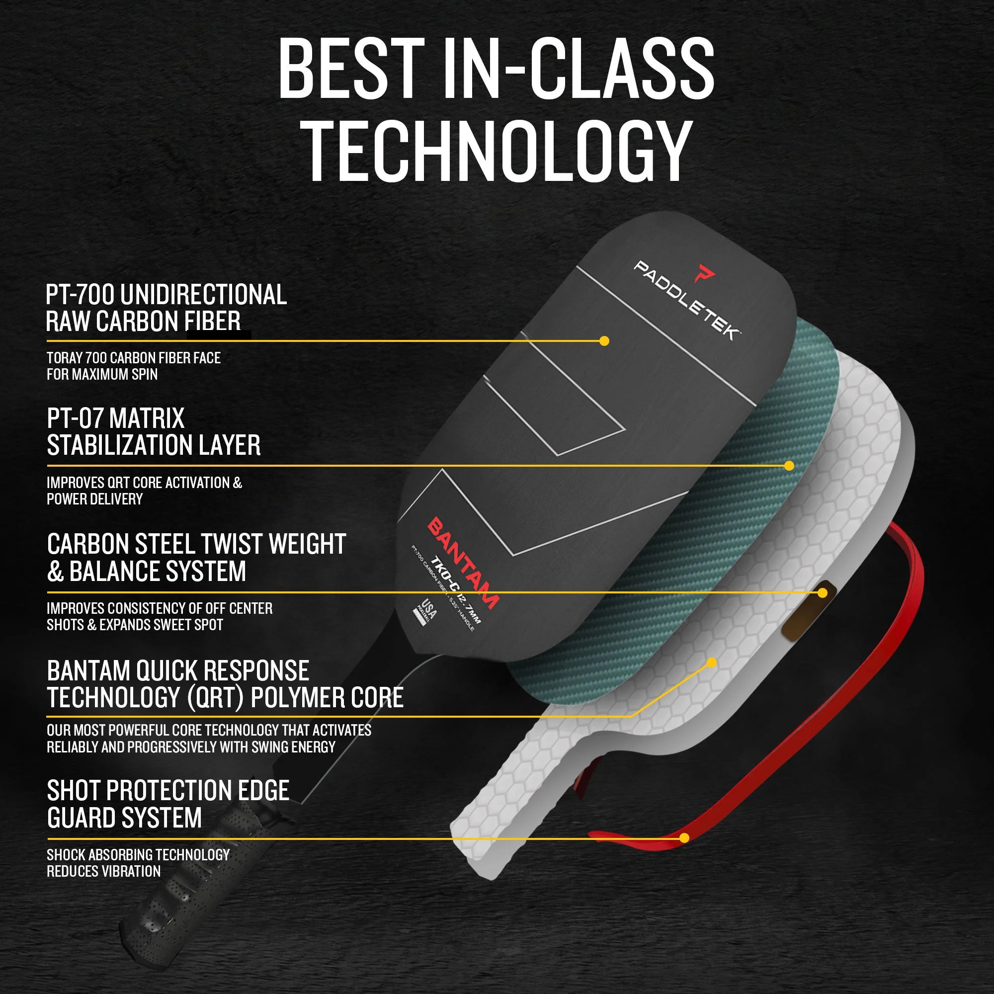 Bantam TKO-C 12.7mm Paddle